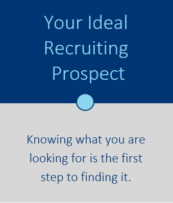 Your Ideal Recruiting Prospect