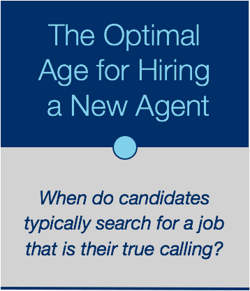 Recruiting: The Optimal Age for Hiring a New Agent