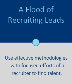 A Flood of Recruiting Leads
