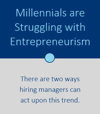 Millennials are Struggling with Entrepreneurism