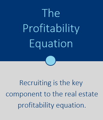 The Profitability Equation