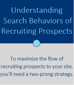 Understanding the Search Behaviors of Recruiting Prospects