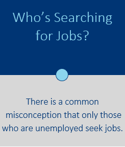 Who’s Searching for Jobs?