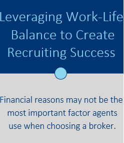 Leveraging Work-Life Balance to Create Recruiting Success